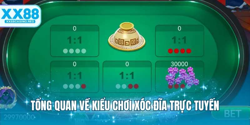 Tổng quan về kiểu chơi xóc đĩa trực tuyến