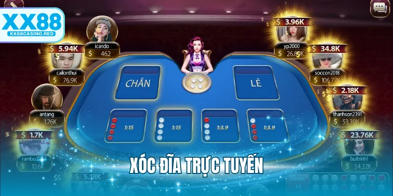 Xóc Đĩa Trực Tuyến Và Những Phương Pháp Cược Nhanh Thắng